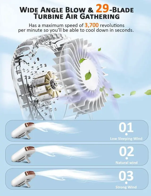 Alt view image 3 of 7 - Mini Fan Mini Handheld Fan Portable Fans USB Rechargeable, Personal Desk Fan Multifunctional with Strong Airflow, LED Smart Display and 3 Speed Adjustable for Outdoor Beach Home(White)