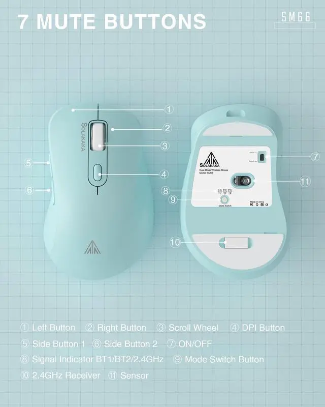 Alt view image 7 of 7 - SM66 Green Silent Dual Mode Wireless Mouse for Laptop, Adjustable 4800 DPI,Rechargeable Computer Mouse for Bluetooth and Wireless Connection