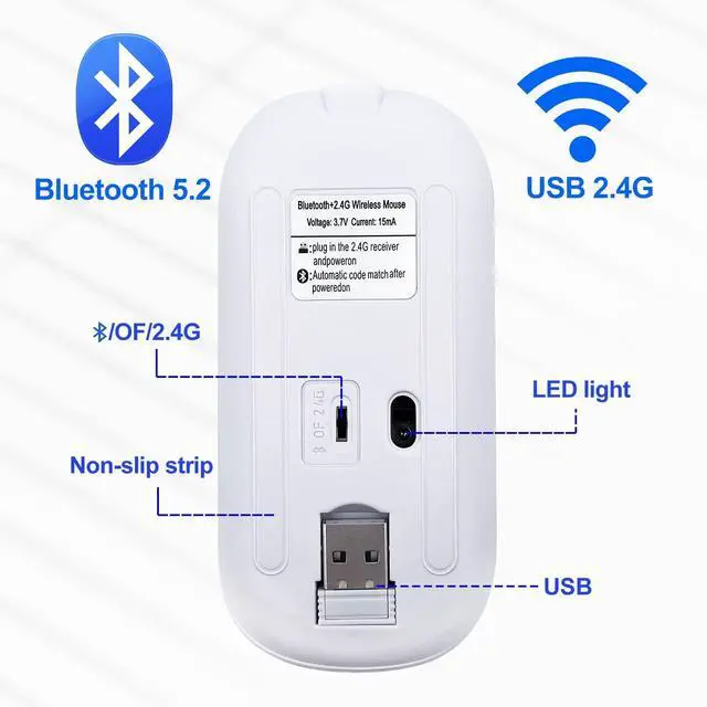 Alt view image 5 of 5 - Wireless Bluetooth Mouse for iPad/MacBook Pro/Air/Laptop/pc Rechargeable Silent Mouse Portable Slim for Surface Pro/Lenovo/Samsung Tablet (Jade Green)