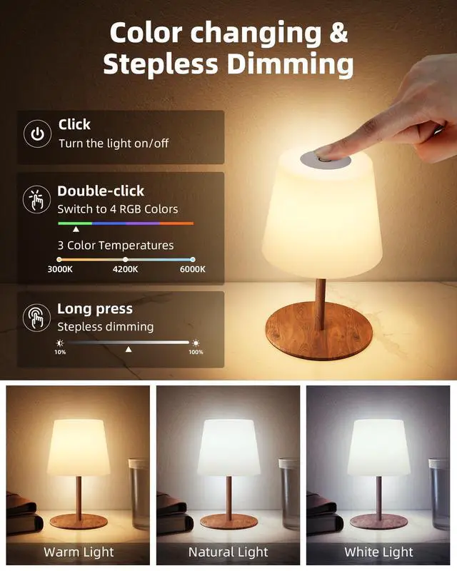 Alt view image 5 of 7 - Spa-Like Shower Lamp Waterproof Bathroom Lamp with Remote, Rechargeable Cordless Mood Light, 3 Color Temps & 80 RGB Colors for Relaxing Bathroom & Bathtub Experience (1 Pack)