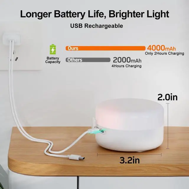 Alt view image 3 of 7 - Rechargeable Shower Light with Silicone Cover, 4000mAh, RGBW, Cordless Waterproof LED Shower Lights for Inside Shower, Remote Control & Magnetic Mount, Shower Lamp for Bathroom Closet Bedroom, 1 Pack