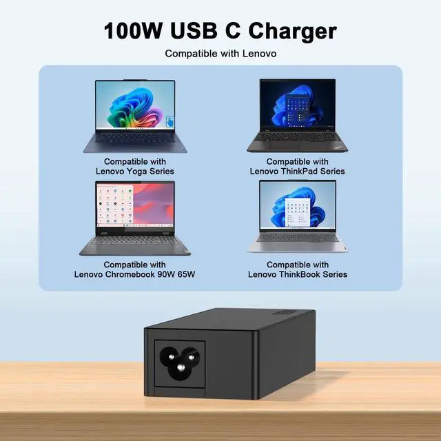 Alt view image 4 of 6 - 100W USB C Fast Charger Power Adapter Compatible with Lenovo Thinkpad,MacBook Pro/Air, iPad Pro,HP,Dell,Asus All USB-C Device