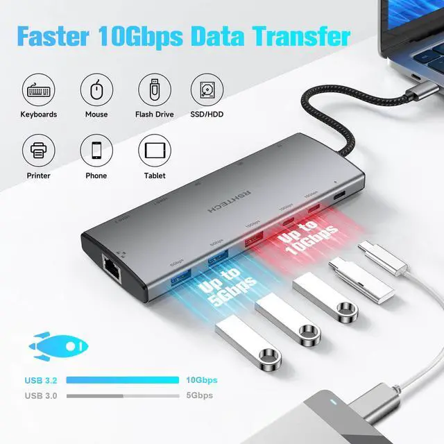 Alt view image 4 of 7 - USB C Hub Docking Station Dual Monitor 12 in 1 Triple Display Multiport Adapter with 2 HDMI, 4K DP, 3 USB 3.2 10Gbps, 2 USB 3.0 Ports, 100W PD, Gigabit Ethernet, SD/TF for MacBook, Laptops