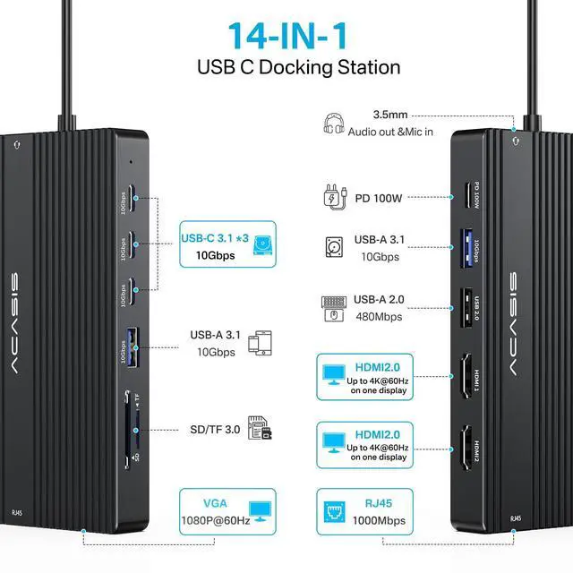 Alt view image 2 of 7 - USB C Docking Station Dual HDMI Monitor, Laptop Docking Station 3 Monitors, 2 * 4K HDMI+1080p VGA+100W PD+Ethernet+3 USBC 10Gbps+SD/TF+Audio Adapter, USB C Hub for Dell/Lenovo/HP/ThinkPad(Black)