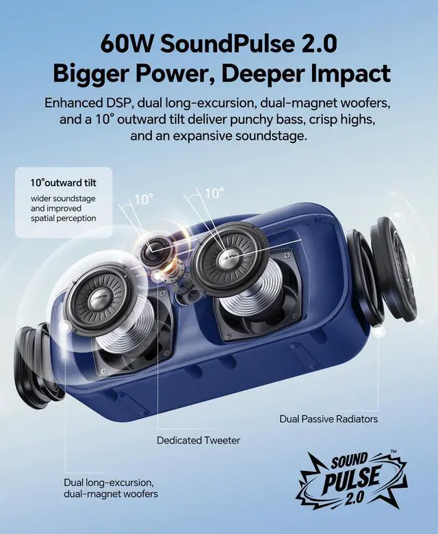 Alt view image 2 of 5 - Portable Bluetooth Speaker Wireless: 100W(Peak) SoundPulse 2.0 with BassBoost, Waterproof Loud Party Speakers, Unlimited Pairing, TWS for Outdoor/Indoor, Beach Vacation Essential, Blue