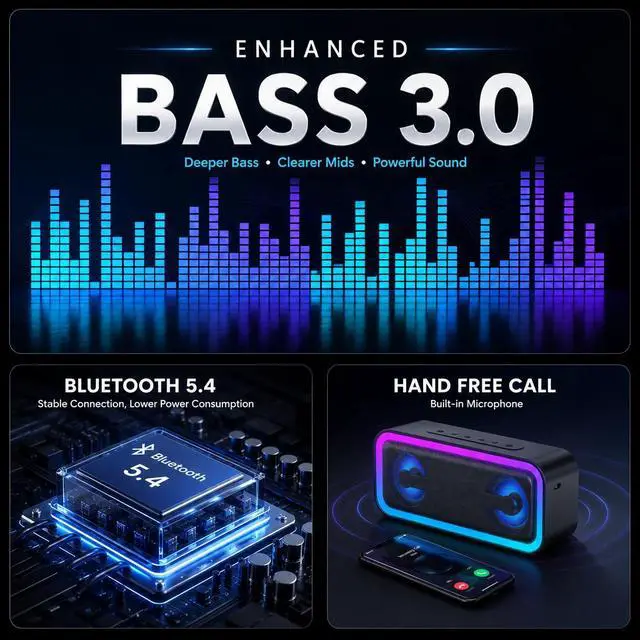 Alt view image 3 of 7 - Portable Bluetooth Speaker with Lights x Holidays/World Cup Stuffers, 30W Loud Stereo Sound, Bluetooth5.4, Enhanced Bass,24H Playtime, TWS Pairing, IPX7 Waterproof, Speakersfor Home/Party/Outdoor