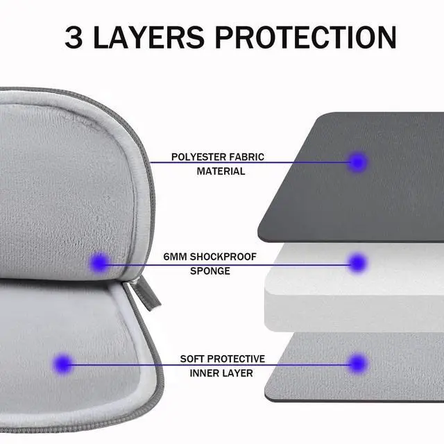 Alt view image 2 of 7 - Laptop Case, 15.6 inch Laptop Sleeve, Sturdy 15 inch HP Computer Bag, Lenovo Computer Briefcase Carrying Cover Case 16 inch Neoprene Bag with Pockets for Dell Asus Gifts for Women Men, Grey