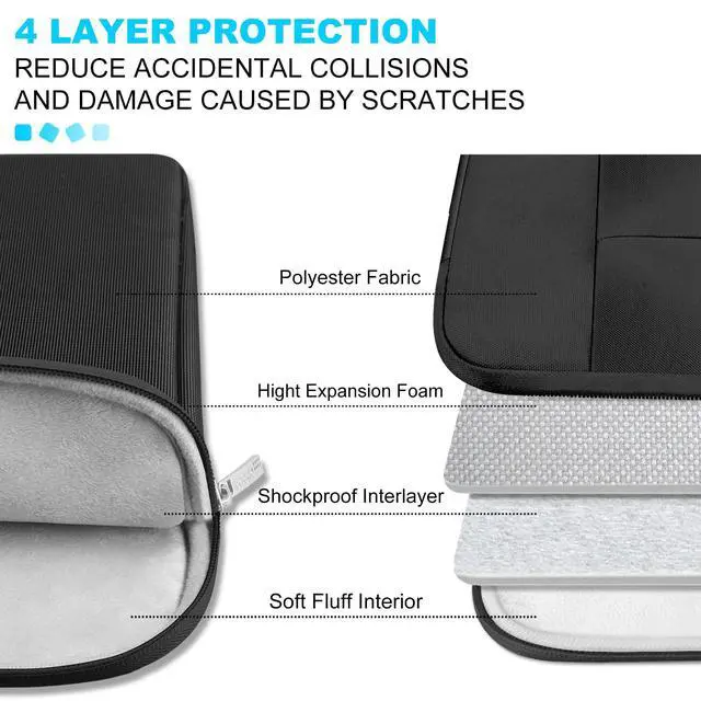 Alt view image 5 of 7 - 15-15.6 Inch Laptop Sleeve Case for Acer HP Lenovo Dell ASUS Laptop, Acer Aspire 15, HP Pavilion/Envy 15, Dell Inspiron/Latitude 15, Lenovo IdeaPad 15, ASUS ZenBook 15 Computer Bag, Black