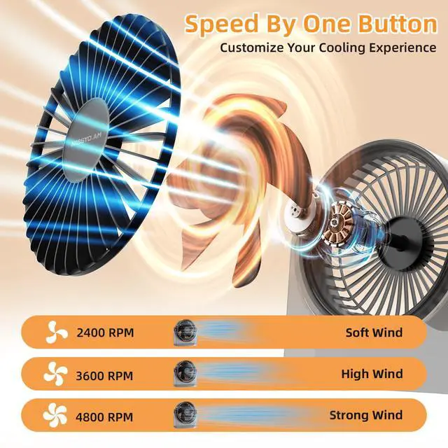 Alt view image 2 of 7 - USB Desk Fan, 6Inch Portable Table Fan, 3 Speeds Quiet Powerful Cooling,Personal Mini Small Fan with Adjustable Tilt for Desk Bedroom Home Office Car Table Travel, No Battery, Black
