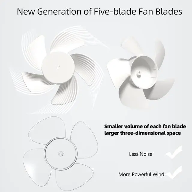 Alt view image 2 of 6 - 2024 USB Desk Fans Small Quiet 4 Inch, 3 Speeds Portable Table Fan, 360°Rotatable Mini Desk Fan, Five-bladed Turbo Blade, 3.9 Feet Powered by USB with Anti-slip Pad - White