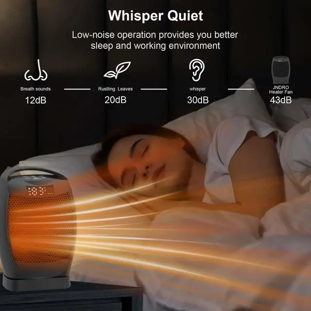 Alt view image 6 of 7 - Portable Electric Heaters for Indoor Use - 1500W PTC Ceramic Space Heater with Thermostat and Remote, Overheat and Tip-Over Protection, 70°Oscillation, Quick Heating for Home, Office, Bedroom
