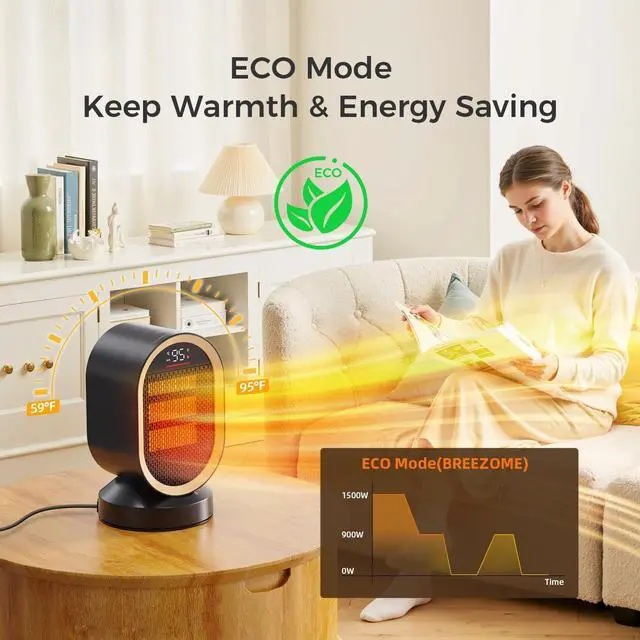 Alt view image 6 of 7 - Space Heaters for Indoor Use, 1500W Fast Heating Ceramic PTC Space Heater with Thermostat 24H Timer, 85°Oscillating Quiet Electric Heaters for Indoor Office Desktop Home