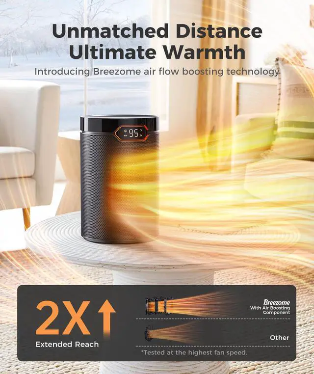 Alt view image 2 of 7 - Space Heater, Portable Electric Heaters for Indoor Use with Thermostat & 24H Timer, 1500W PTC Ceramic Quiet Fast Heating Desk Heater, Safety Room Heaters for Home Bedroom Office