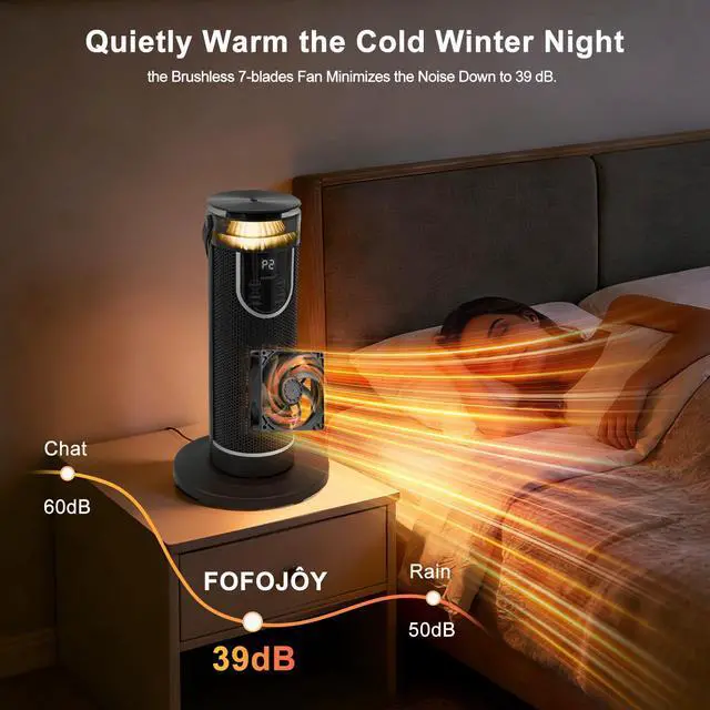 Alt view image 6 of 7 - Space Heaters for Indoor Use, Electric Space Heater with Remote, Humidifier, 12H Timer, 3 Modes, Oscillation, Ambiance Light,1500W/750W Portable Heater for Room