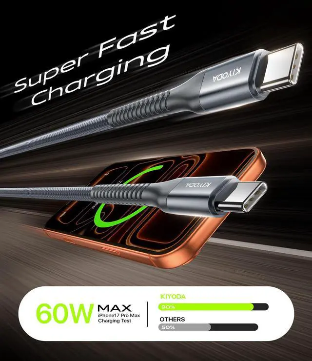 Alt view image 2 of 7 - USB C to C Cable 60W Fast Charging 10FT, 2Pack USB C to USB C Cable for CarPlay, Super Durable USB Type C iPhone Charger USBC Cord for iPhone 17/16/15/Pro Max, Samsung Galaxy S26 and More-Upgraded