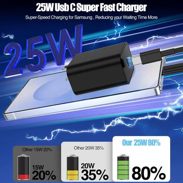 Alt view image 2 of 7 - 25W Super Fast Charger Type C for Samsung Galaxy S25/S24/S23 Ultra,USB C Android Phone Charger with 6FT/10FT Type C Cords for Galaxy S25/S24/S23+/S22 Plus/S20,iPhone 17/16/15 Pro Max