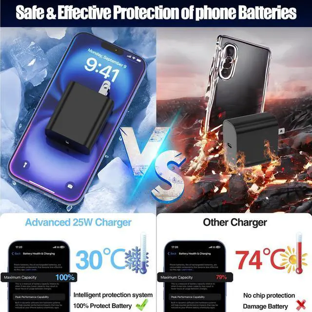 Alt view image 3 of 7 - 25W Super Fast Charger Type C for Samsung Galaxy S25/S24/S23 Ultra,USB C Android Phone Charger with 6FT/10FT Type C Cords for Galaxy S25/S24/S23+/S22 Plus/S20,iPhone 17/16/15 Pro Max