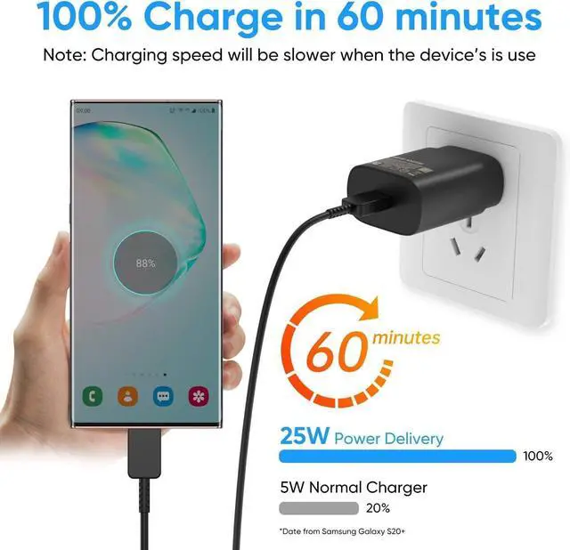 Alt view image 3 of 6 - Type C Charger Fast Charging, USB C Android Phone Wall Charger Block & 6.6ft Charge Cable Cord, for Samsung Galaxy S25/S24/S23/S22/S21/S20/S10 Plus/S10E/S9/S8/S21 Ultra Note 8/9/10/20 etc