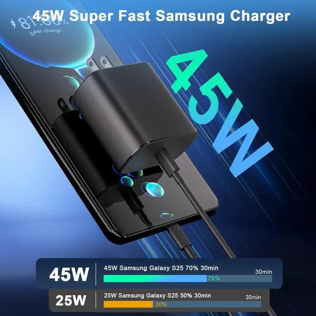 Alt view image 2 of 7 - Super Fast Charger 45W USB C Android Phone Chargers,2Pack 6FT Charger Fast Charging Cord,Quick Type C Charger Wall Block Compatible with SamsungGalaxy S26 Ultra/S26+/S25+/S25/S24/S23/S22/S21/S20,Black