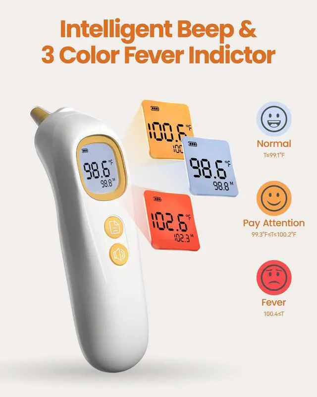 Alt view image 6 of 7 - Ear Thermometer, Highly Accurate Thermometer for Kids, Adults and Toddlers, 32 Memory Recall, 1s Fast, 3 Color Fever Alarm with Mute Mode, 21 Disposable Probe Covers