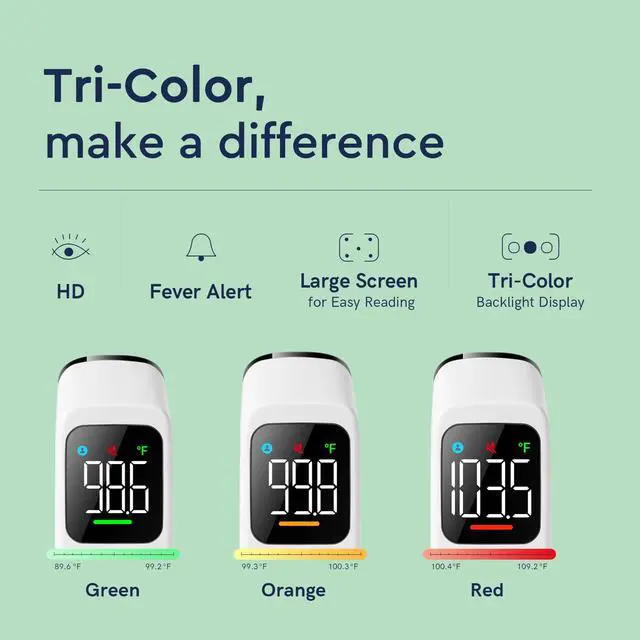 Alt view image 3 of 7 - Touchless Thermometer for Adults and Kids, Fast Accurate Thermometer with Fever Alarm, 1S Reading & Silent Mode (LED-White)
