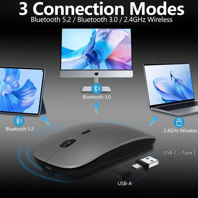 Alt view image 2 of 7 - Wireless Mouse for MacBook & iPad, Bluetooth 5.2/3.0 & 2.4G USB-C/USB-A, Rechargeable Silent Slim Mouse with Multi-Device Switching & Activity Mode to Prevent Screen Lock - Gray