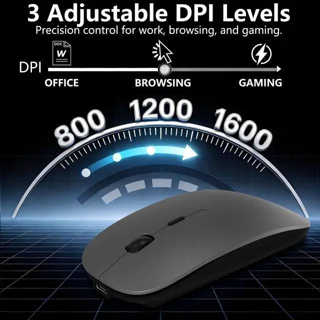 Alt view image 4 of 7 - Wireless Mouse for MacBook & iPad, Bluetooth 5.2/3.0 & 2.4G USB-C/USB-A, Rechargeable Silent Slim Mouse with Multi-Device Switching & Activity Mode to Prevent Screen Lock - Gray