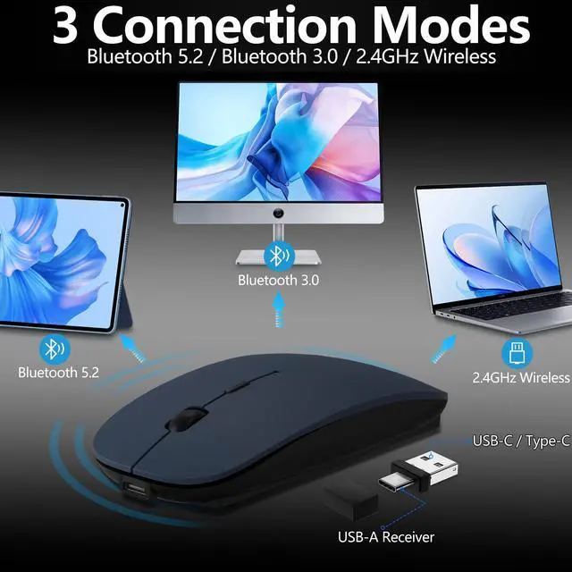 Alt view image 2 of 7 - Wireless Mouse for MacBook & iPad, Bluetooth 5.2/3.0 & 2.4G USB-C/USB-A, Rechargeable Silent Slim Mouse with Multi-Device Switching & Activity Mode to Prevent Screen Lock - Blue