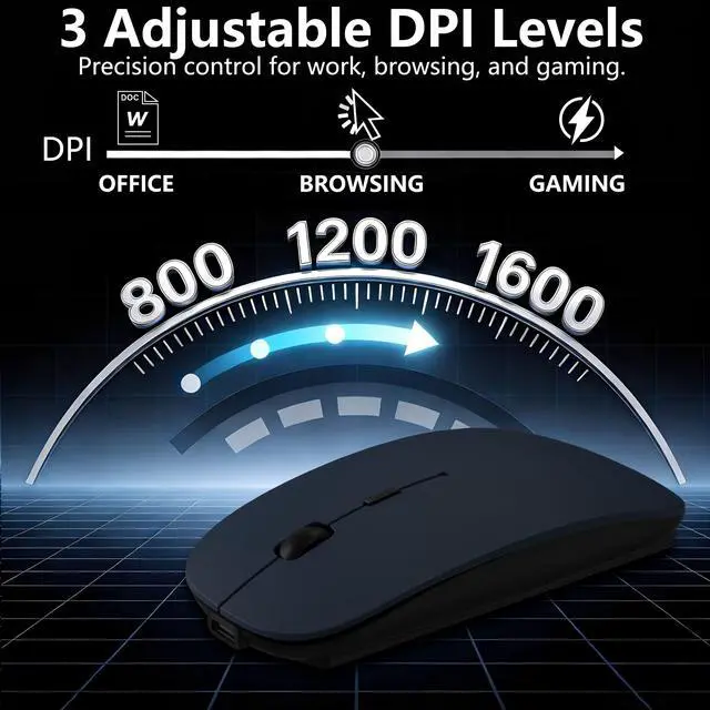 Alt view image 4 of 7 - Wireless Mouse for MacBook & iPad, Bluetooth 5.2/3.0 & 2.4G USB-C/USB-A, Rechargeable Silent Slim Mouse with Multi-Device Switching & Activity Mode to Prevent Screen Lock - Blue