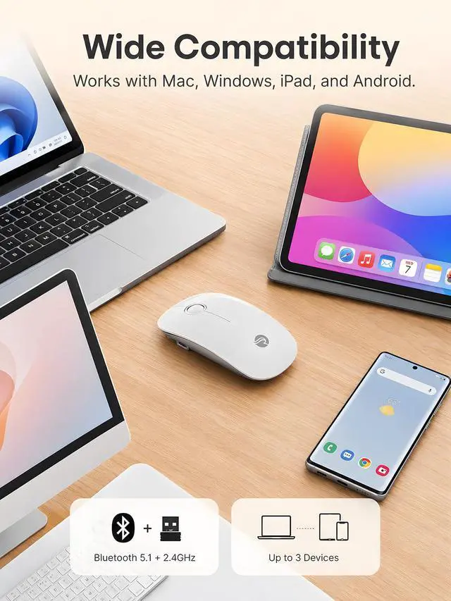 Alt view image 5 of 7 - R306 Pro Wireless Mouse, Dual Bluetooth & 2.4G, Type-C Rechargeable, Silent Click, Slim Symmetrical Design, Portable for Laptop/iPad/MacBook/Desktop/Windows/macOS White
