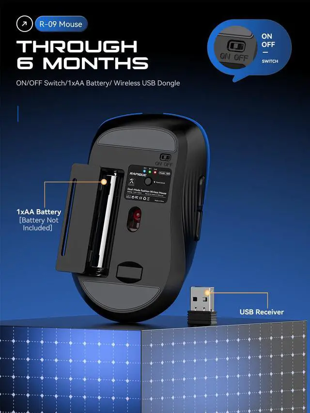Alt view image 5 of 7 - Bluetooth Wireless Mouse - Dual Bluetooth & 2.4 GHz USB Receiver, Comfortable Grip, Quiet Clicks, Low Power - Multi-Device Compatibility for Laptop, MacBook, Computer, ipad(Gradient Blue)