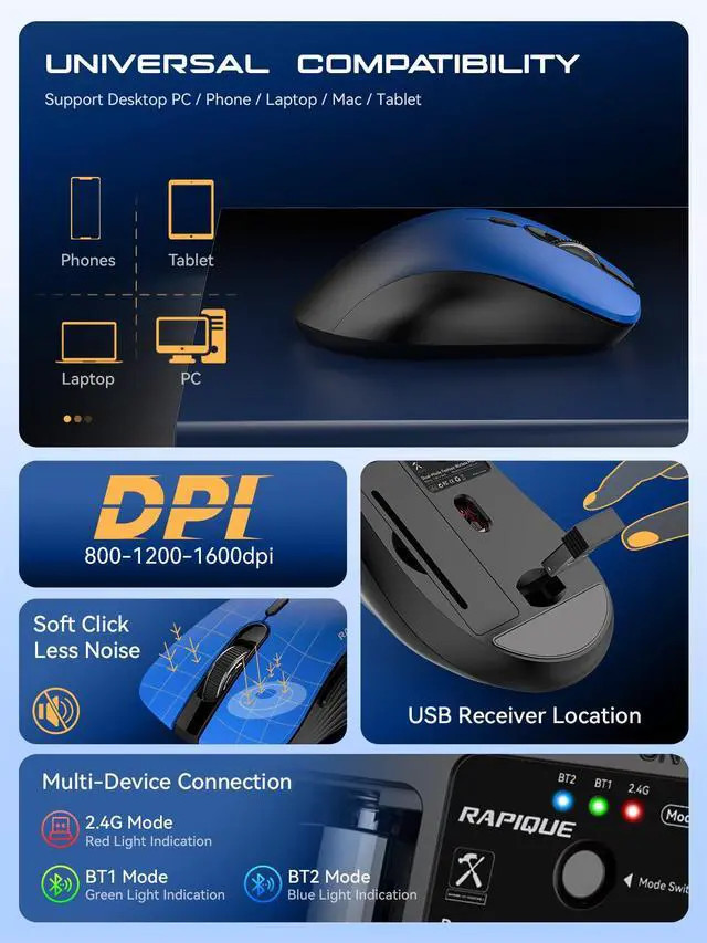 Alt view image 6 of 7 - Bluetooth Wireless Mouse - Dual Bluetooth & 2.4 GHz USB Receiver, Comfortable Grip, Quiet Clicks, Low Power - Multi-Device Compatibility for Laptop, MacBook, Computer, ipad(Gradient Blue)