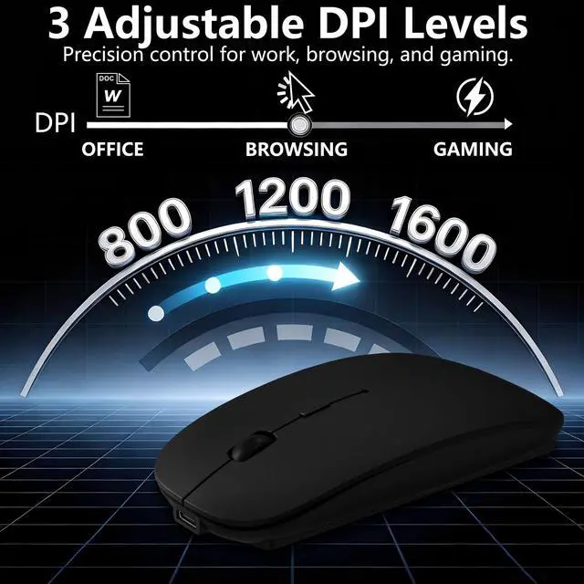 Alt view image 4 of 7 - Wireless Mouse for MacBook & iPad, Bluetooth 5.2/3.0 & 2.4G USB-C/USB-A, Rechargeable Silent Slim Mouse with Multi-Device Switching & Activity Mode to Prevent Screen Lock - Black