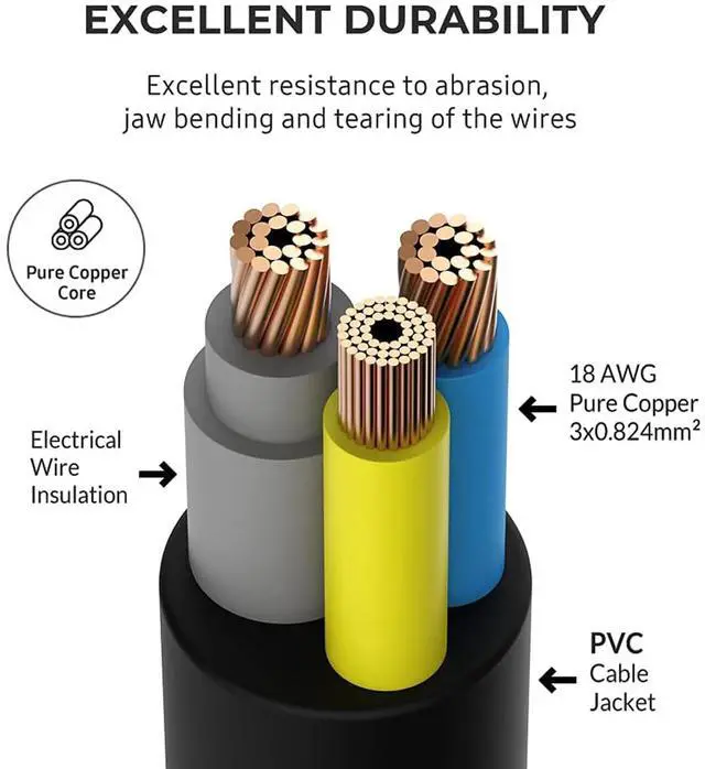Alt view image 6 of 7 - 19V 3.42A Mini PC Adapter Compatible with Beelink GTR SER SEi GT-R Mini PC SEI8 SEI10 SEi11 GTR4 GTR5 GTR6 SER3 SER4 SER5 SER6 W11 Pro Desktop Computer AMD Ryzen Pro UM250 Power Cord
