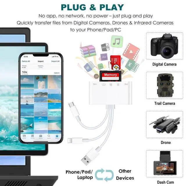 Alt view image 3 of 6 - SD/MicroSD Card Reader for iPhone/iPad, 7-in-1 USB-A & USB C & Lighting to Memory Card Reader, USB Camera Adapter with PD Fast Charging Compatible with iPhone 7-17 Series, iPad Pro, Galaxy S25 & More