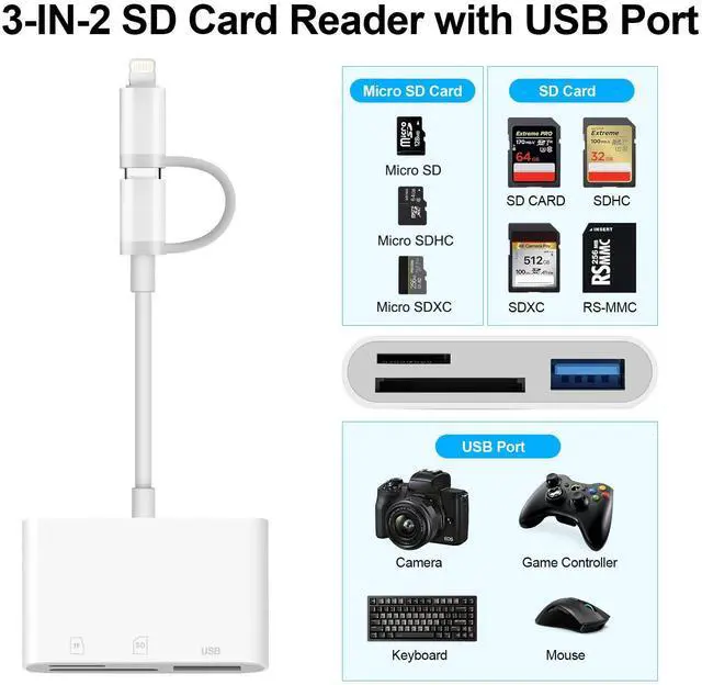 Alt view image 2 of 7 - SD Card Reader for iPhone iPad Mac, USB C and Lightning Dual Interface Memory Card Reader, Digital Camera Adapter to iPhone SD Card Viewer with SD/Micro SD/USB-A 3 Slot, No App Plug and Play