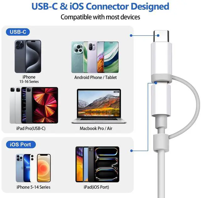 Alt view image 3 of 7 - SD Card Reader for iPhone/Android, Memory Card Reader Supports SD/MicroSD Card and USB Devices, Built-in iOS & USB-C Dual Connectors Card Adapter, No App Required Plug and Play