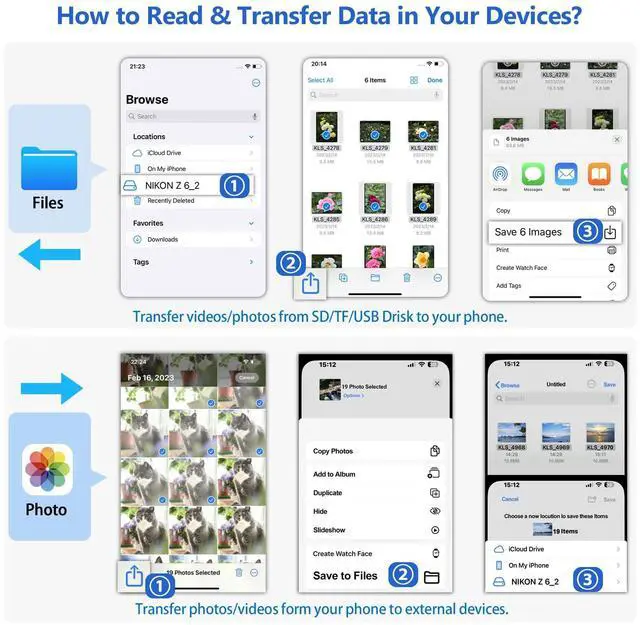 Alt view image 6 of 7 - SD Card Reader for iPhone/Android, Memory Card Reader Supports SD/MicroSD Card and USB Devices, Built-in iOS & USB-C Dual Connectors Card Adapter, No App Required Plug and Play