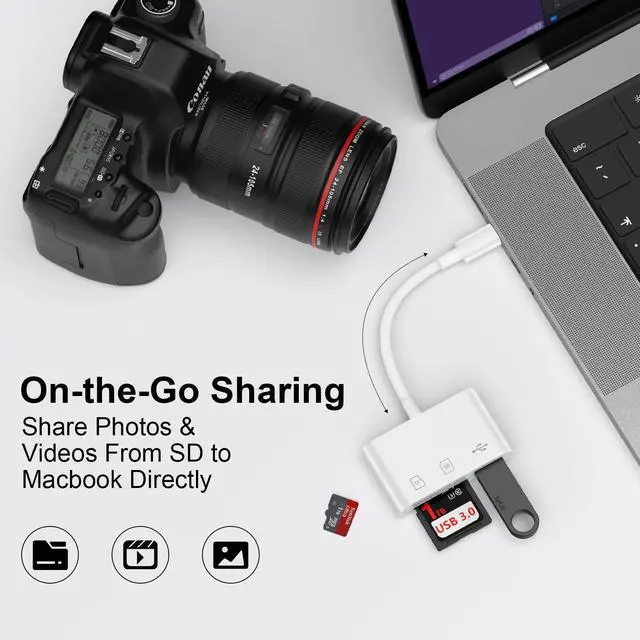 Alt view image 5 of 7 - USB C to USB Camera Adapter,SD Card Reader for iPhone 17e 17 Pro Max Air 16e 16 15,3 in 1 Memory Card Adapter Dual Card Slots & USB Port for Samsung Galaxy S26,Pixel9 Android Trail Camera Card Reader