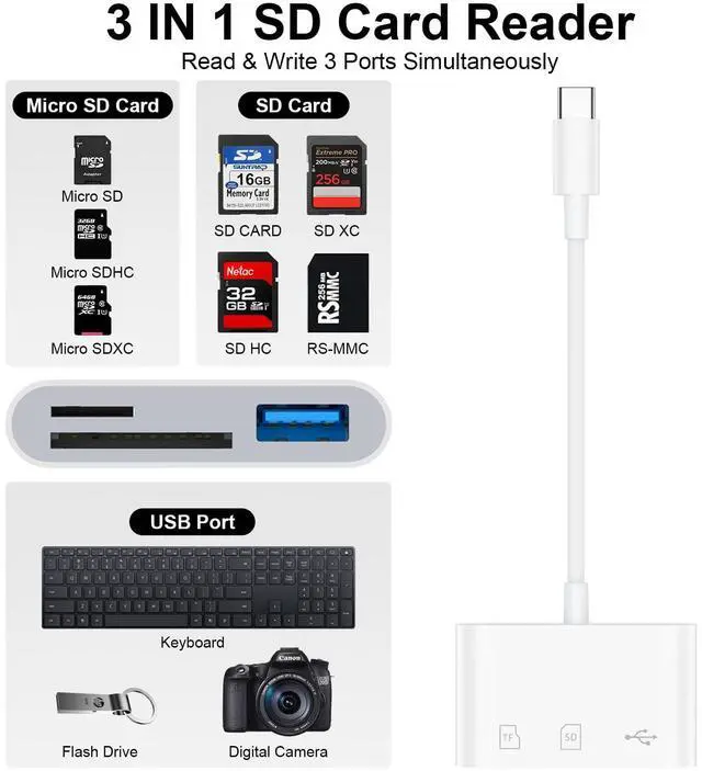 Alt view image 2 of 7 - USB C to USB Camera Adapter,SD Card Reader for iPhone 17e 17 Pro Max Air 16e 16 15,3 in 1 Memory Card Adapter Dual Card Slots & USB Port for Samsung Galaxy S26,Pixel9 Android Trail Camera Card Reader