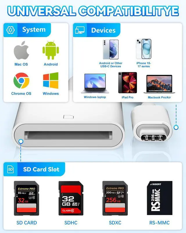 Alt view image 3 of 7 - USB C SD Memory Card Reader, Type C Camera Adapter Trail Viewer for iPhone 17/16/15/ iPad/MacBook/Air/Pro/Galaxy Android