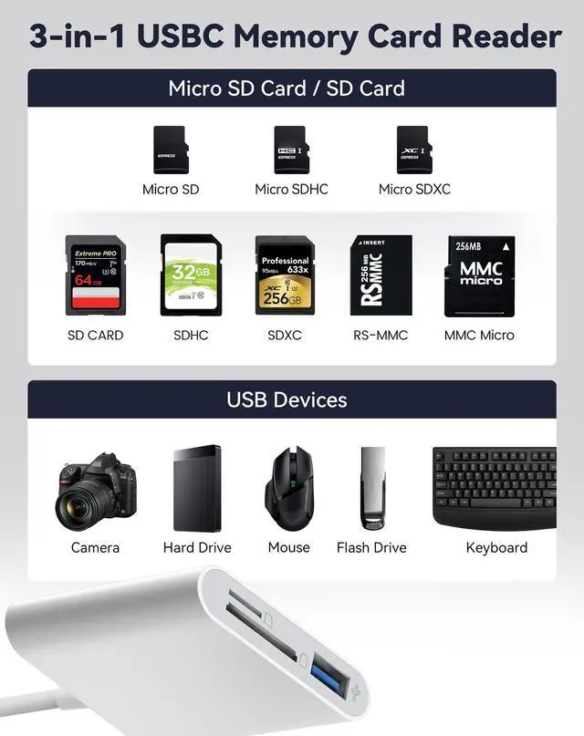 Alt view image 2 of 6 - SD Card Reader for iPhone USB C, USB-C to SD/TF Memory Card Reader for iPhone 15/16 Pro Max with USB Port, High Speed Camera Adapter Compatible with iPad/MacBook Pro/Air, Android Phones and Tablets