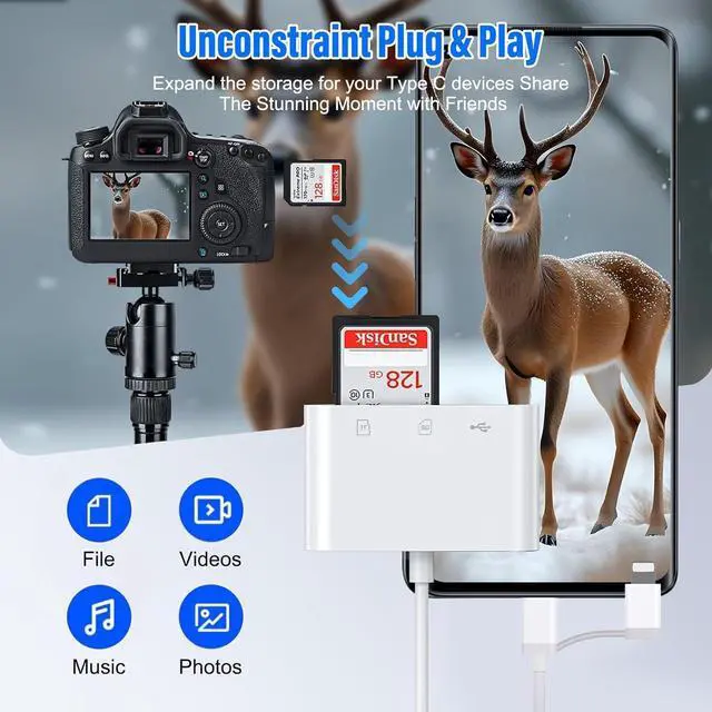 Alt view image 7 of 7 - SD Card Reader for iPhone iPad, Built-in Lightning USB-C Dual Port SD Card Adapter with SD MicroSD USB 3 Slots Trail Camera Memory Card Viewer, No App Required, Plug and Play