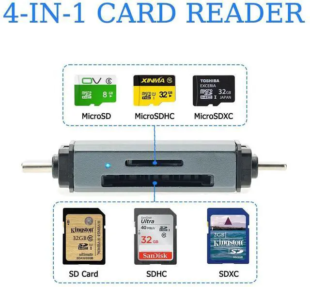 Alt view image 2 of 6 - SD Card Reader for iPhone, iPad, USB C SD Card Adapter, Memory Card Readers for Digital Camera Adapters, Support SD, Micro SD, Plug and Play
