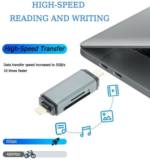 Alt view image 3 of 6 - SD Card Reader for iPhone, iPad, USB C SD Card Adapter, Memory Card Readers for Digital Camera Adapters, Support SD, Micro SD, Plug and Play
