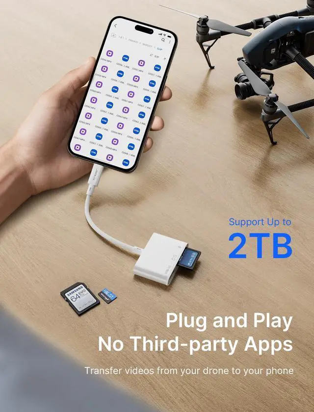 Alt view image 5 of 7 - 4-in-1 USB C SD Card Reader, USB-C Micro SD Card Reader with (USB 3.0 & Charging) Port Compatible with iPhone 16/16 Plus/16 Pro/16 Pro Max, Android, Mac, Galaxy, iPad Pro, Camera -White