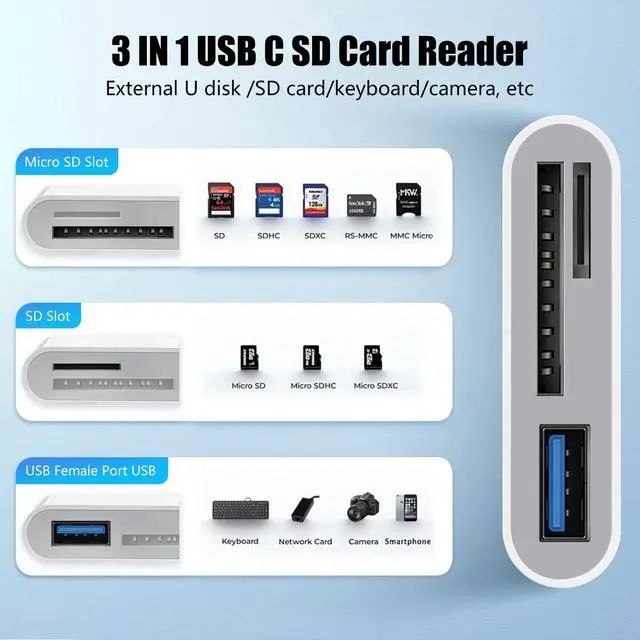Alt view image 2 of 7 - USB C SD Card Reader for iPhone 15 16 17, SD Card Adapter with SD MicroSD USB 3 Ports, USBC Memory Card Reader for iPhone 15 16, iPad, Mac, MacBook Pro/Air,Digital Camera Adapter iPhone, Android
