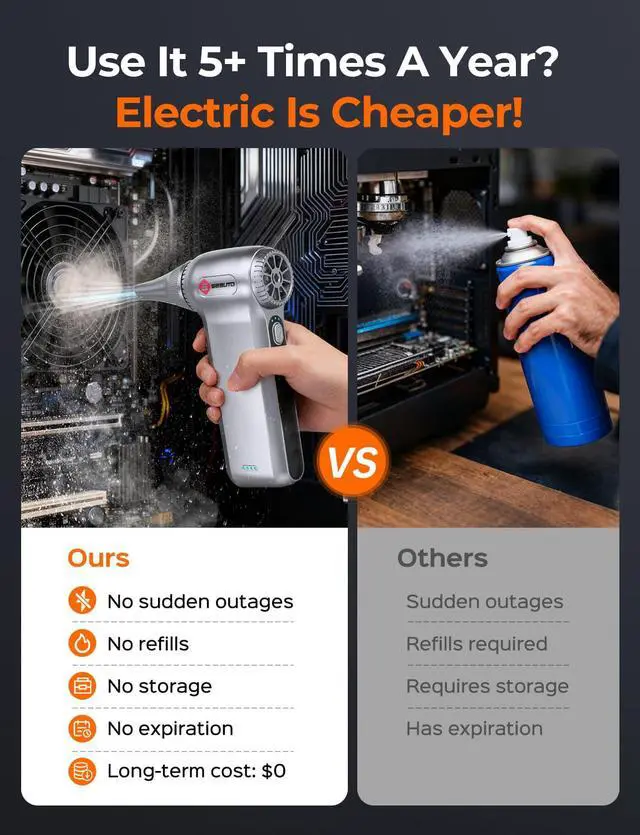 Alt view image 2 of 7 - Electric Air Duster 180000RPM, Powerful Cordless Compressed Air Duster with 3-Speed Mini Air Duster Blower, Rechargeable Dust Cleaner for Computer Keyboard, PC, Car, Outdoor & Home Cleaning