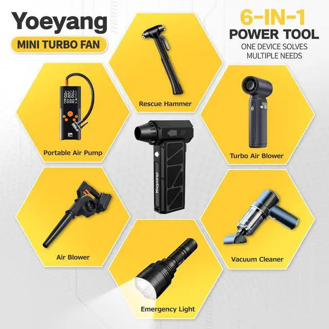 Alt view image 2 of 7 - Compressed Air Duster, Industry-First O-Shaped Air Duct with 13-Blade Dual-Layer Turbo Fan, 6-in-1 Cordless Mini Blower, Vacuum & Inflator,4-Speed, LED Light & Window Breaker for Car Home, Space Black
