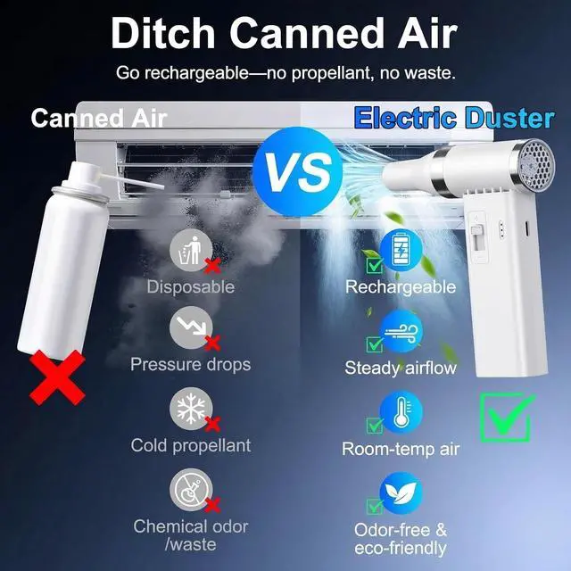 Alt view image 6 of 7 - Mini Ultra-Slim Electric Compressed Air Duster 150,000RPM Super Power, Rechargeable Cordless Air Duster, Powerful Airflow for Computer, Keyboard, Outdoor, House and Car